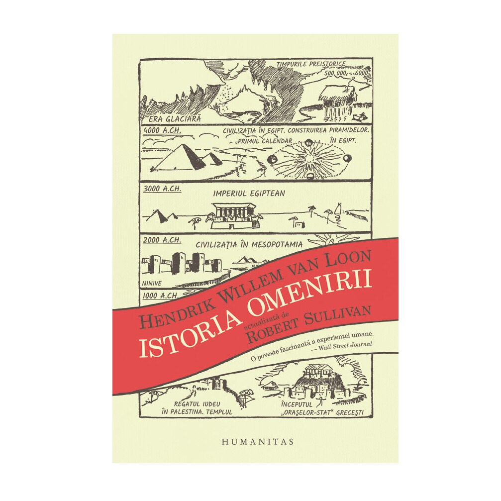 Coperta: Istoria omenirii